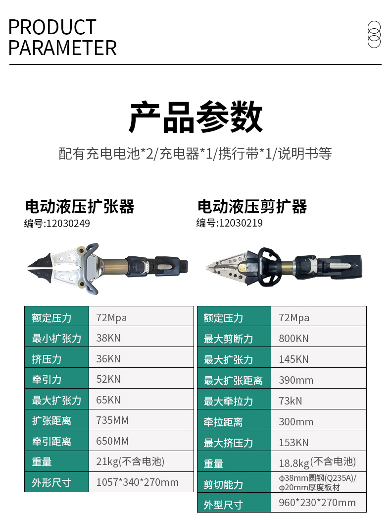 水陸電動破拆工具組-防水款支持水下破拆(圖1)