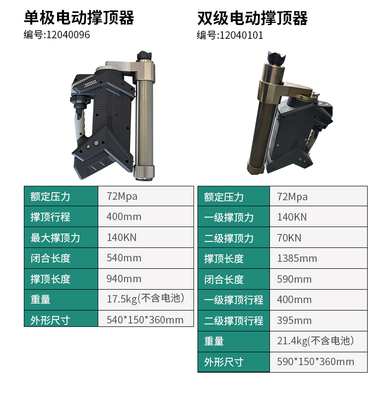 水陸電動破拆工具組-防水款支持水下破拆(圖2)