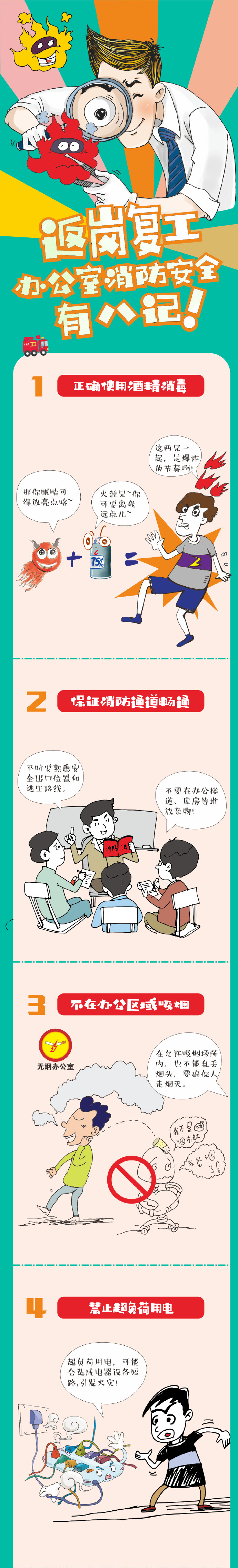 返崗復工！辦公室消防安全有八記(圖1)