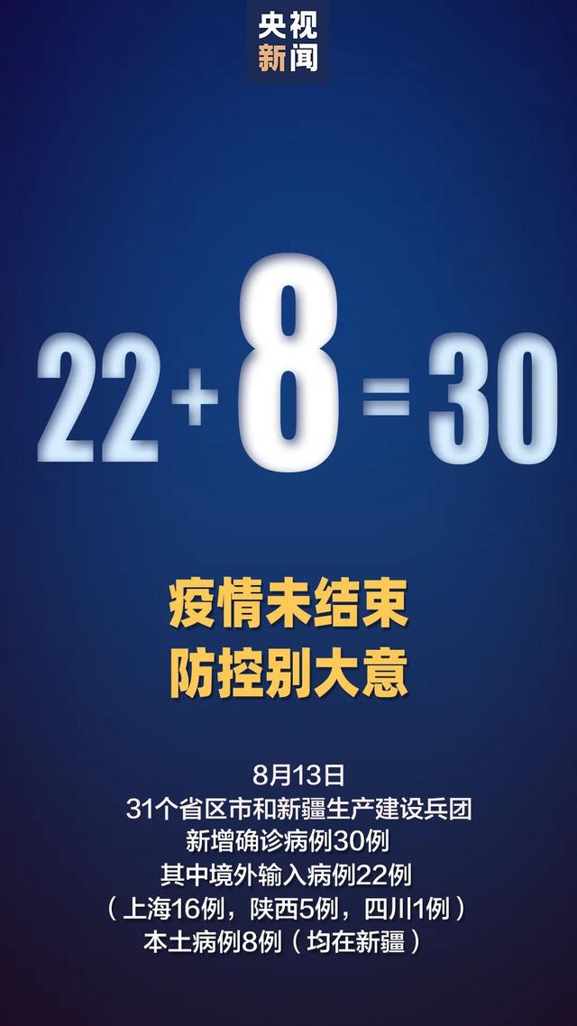 本土確診+8，境外輸入+22，西安進口凍白蝦外包裝檢測出新冠