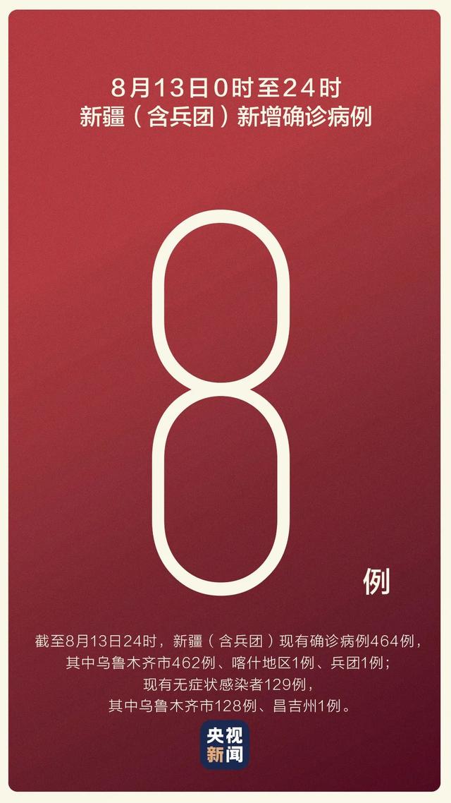 本土確診+8，境外輸入+22，西安進口凍白蝦外包裝檢測出新冠(圖2)