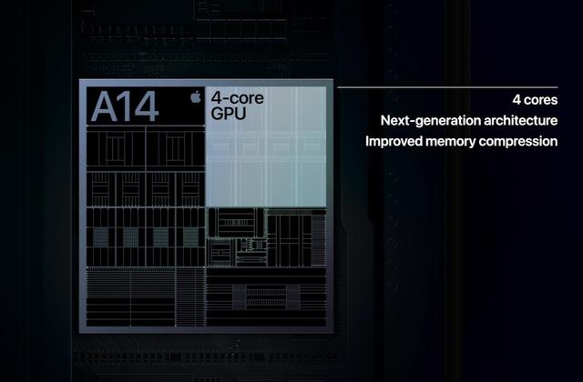蘋果 iPhone 12 5G 搭載 A14 芯片：采用直面邊框設(shè)計(jì)，五款顏色(圖5)