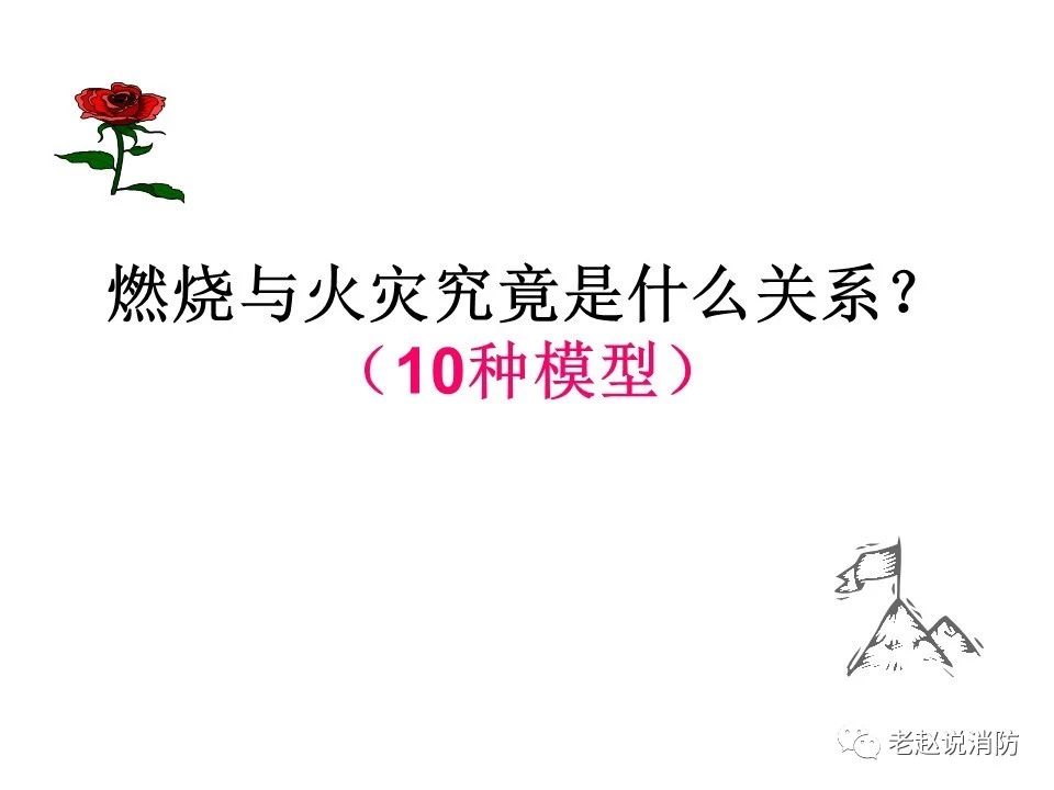極其重要而又鮮為人知的原創(chuàng)消防理論：“災火理論”及“十大關(guān)系”。(圖1)