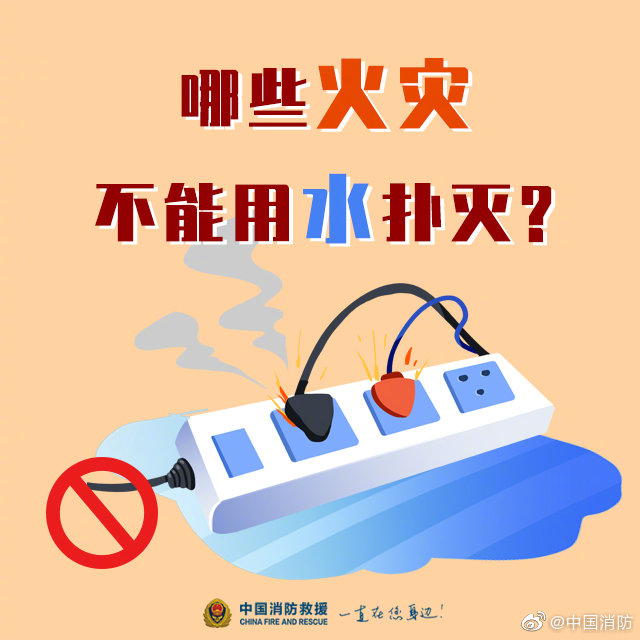 家庭消防科普：哪些火災不能用水撲滅？(圖1)