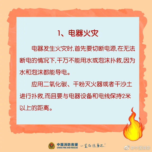家庭消防科普：哪些火災不能用水撲滅？(圖2)