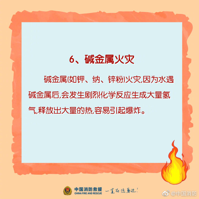 家庭消防科普：哪些火災不能用水撲滅？(圖7)