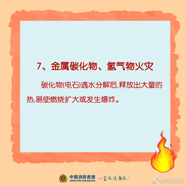 家庭消防科普：哪些火災不能用水撲滅？(圖8)