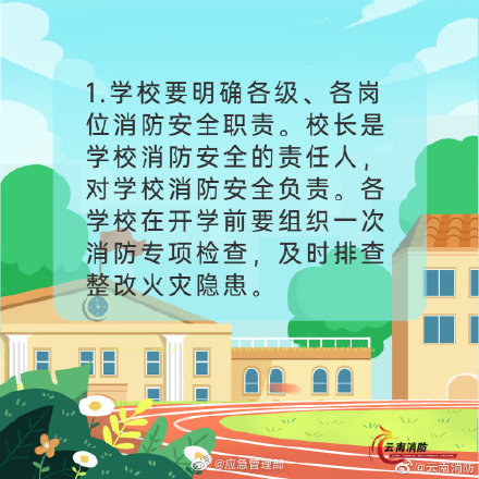 開學季，校園消防安全要牢記(圖2)
