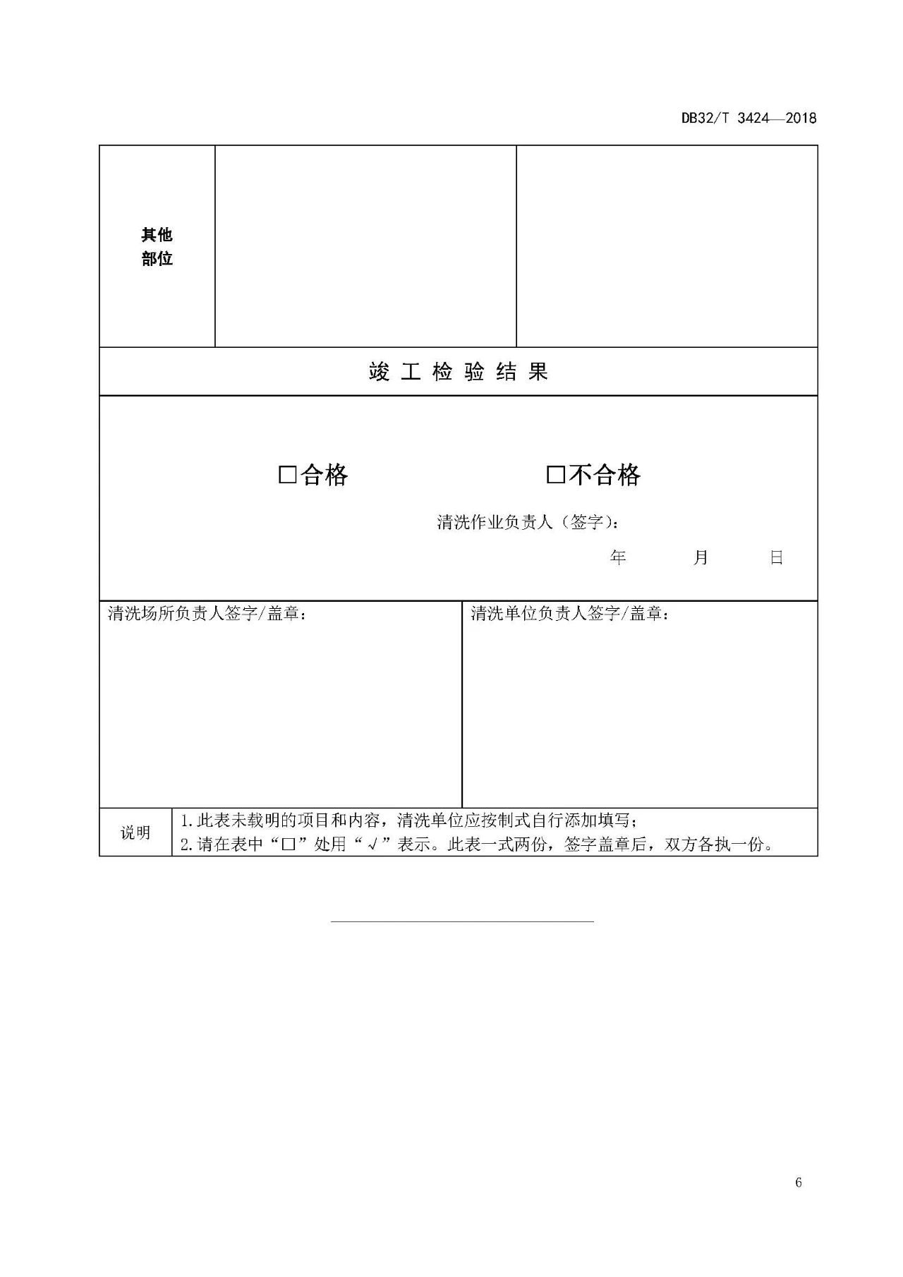 廚房老是起火，怎么管？（附餐飲排油煙設(shè)施清洗技術(shù)及檢驗規(guī)范）(圖9)