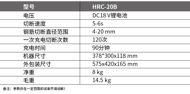 單人手提式電動鋼筋剪有什么好處？(圖3)